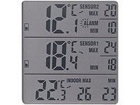Rosenstein & Söhne Digitales Funk-Kühl & Gefrierschrank-Thermometer mit  Raumthermometer